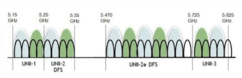 Brief Analysis Of The Wireless Development Of Conference Systems Industry Brief Analysis Of The Wireless Development Of Conference Systems Industry