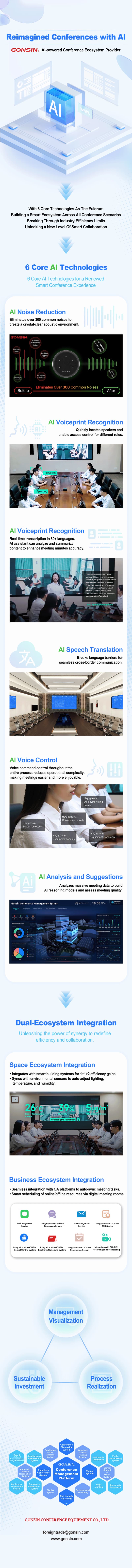 Reimagined_Conferences_with_AI_GONSIN__AI-powered_Conference_Ecosystem_Provider.jpg